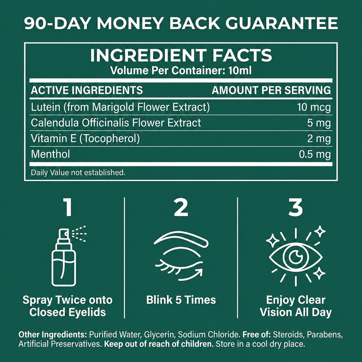 Alisanda Lutein Eye Spray